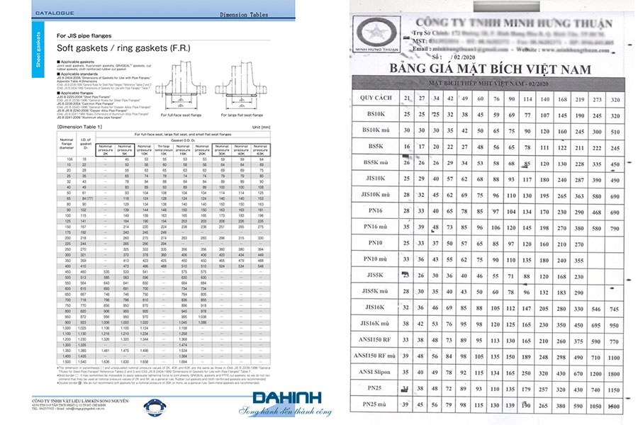 mặt bích inox mặt bích inox